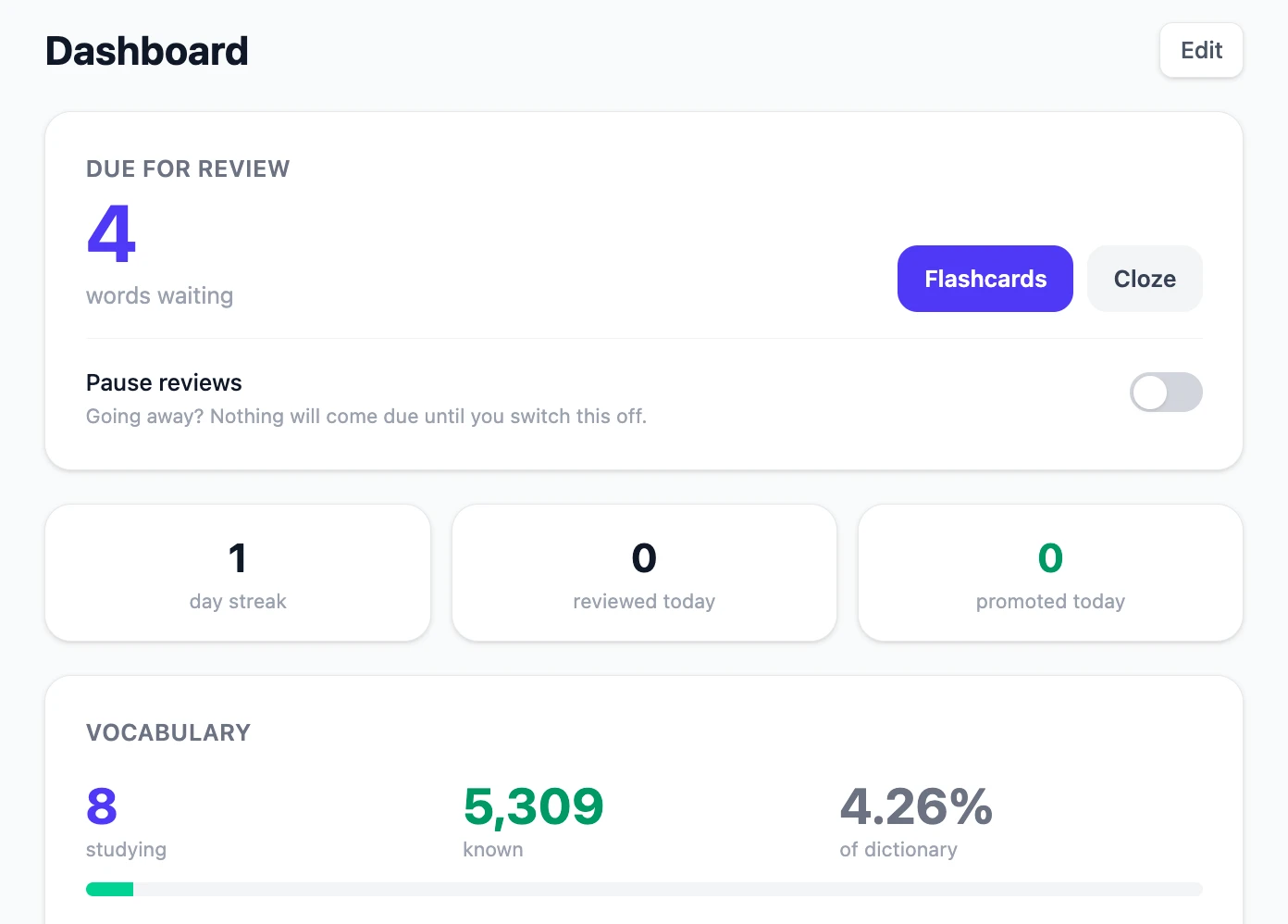 The Manda dashboard, showing four words due for review with flashcard and cloze buttons, a day streak and review counters, and a vocabulary panel reporting 5,309 known words — 4.26 per cent of the dictionary.
