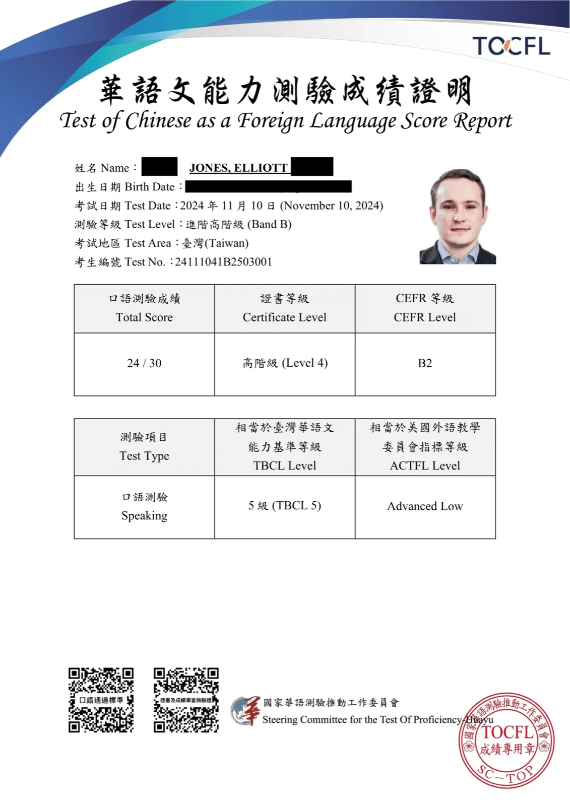 TOCFL speaking score report: Speaking Level 4 · CEFR B2 — 10 November 2024